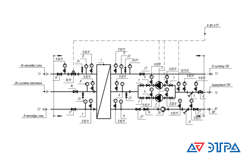 diagram module 6