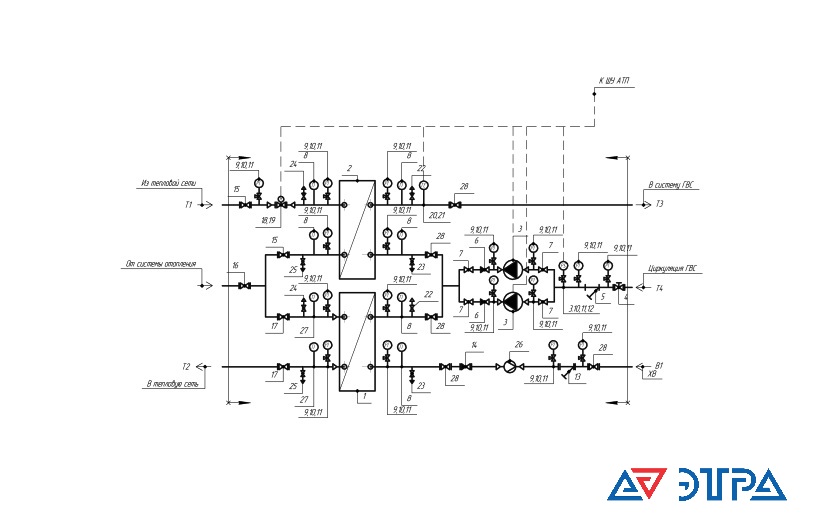 diagram module 7