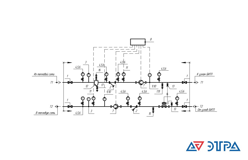 diagram module 8